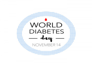 world diabetes